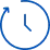 poupe tempo e dinheiro